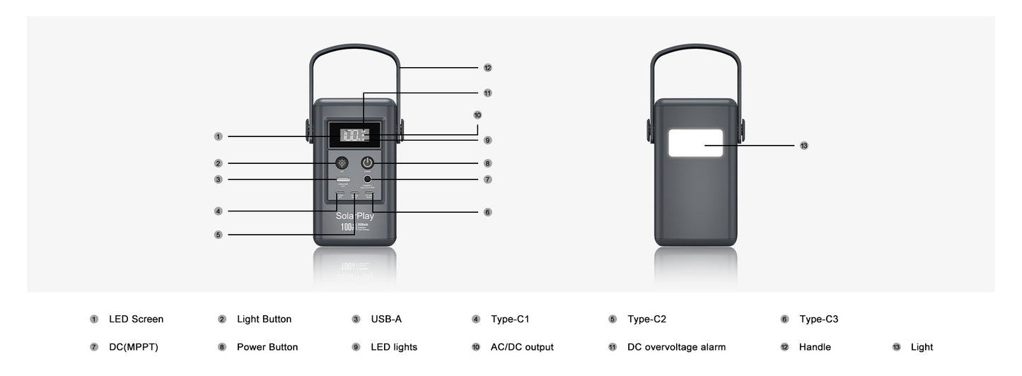 SolarPlay Q100 en usage van life