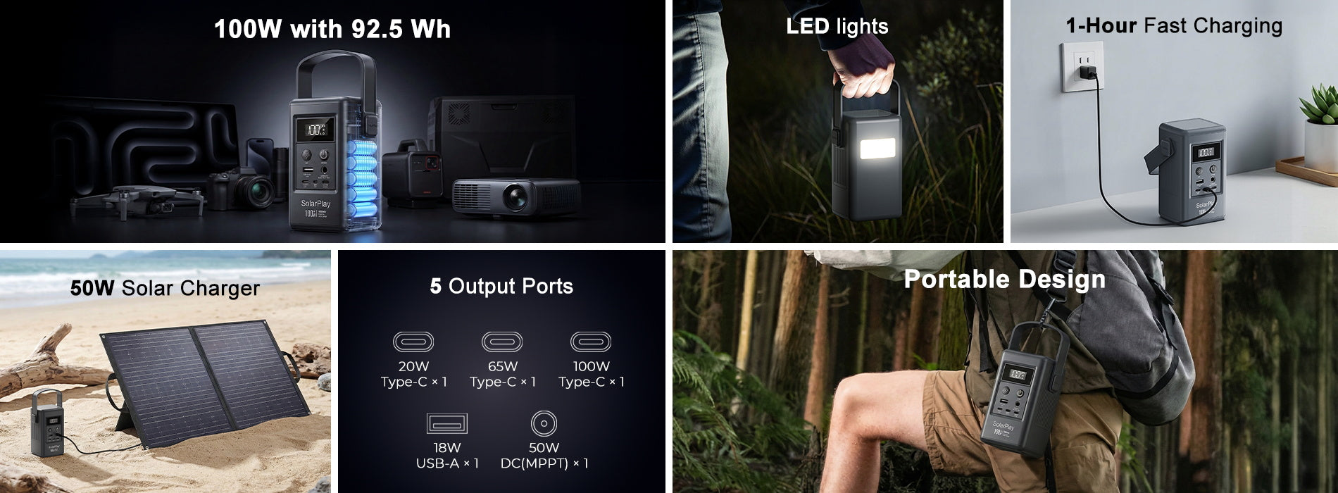 SolarPlay Q100 - 96.2Wh, sortie USB-C 100W