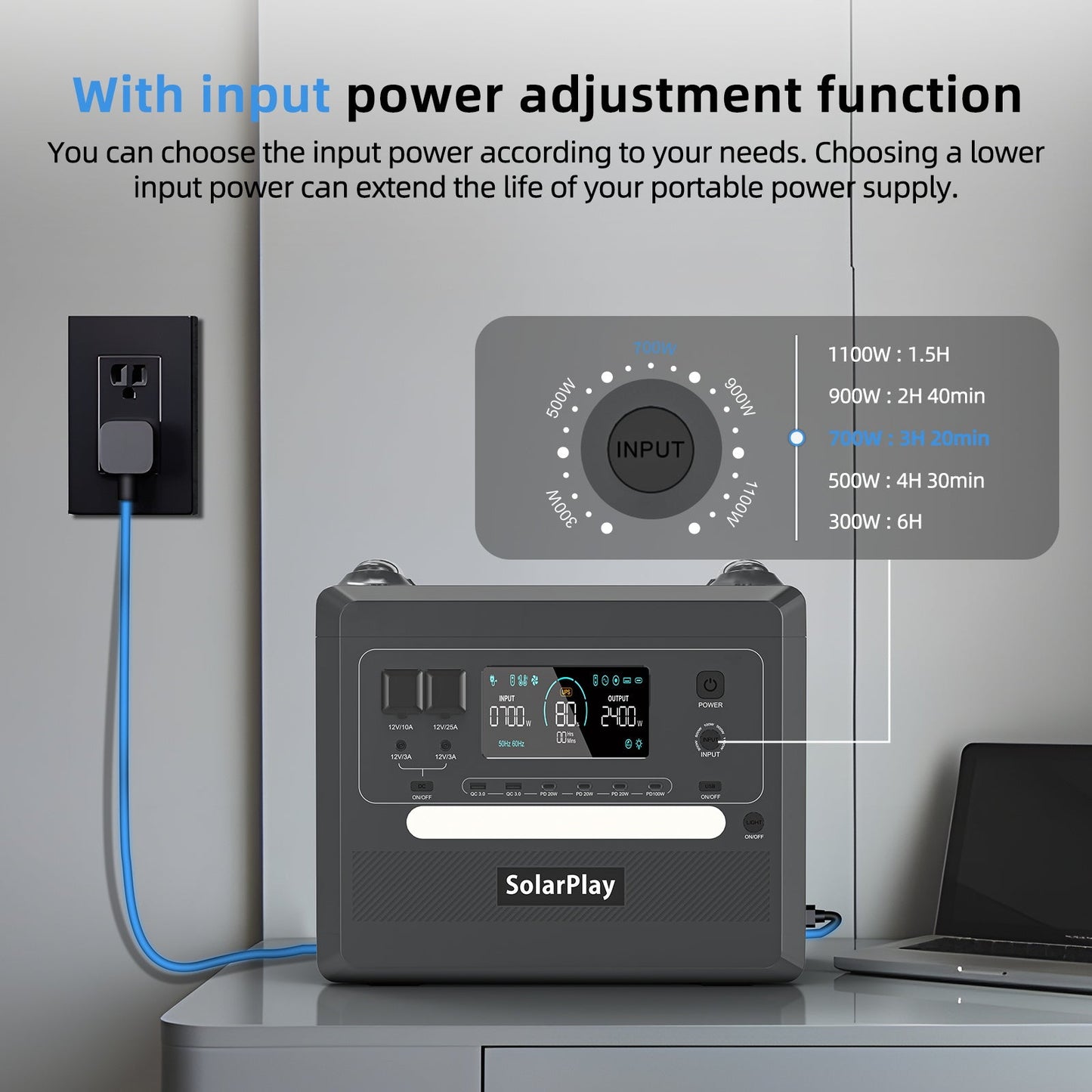 SolarPlay Q2402 recharge solaire panneau MC4
